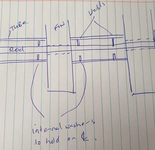 Timber Fin Remediation Project Concept Sketch - Fabworx Project Engineering Tauranga.jpg