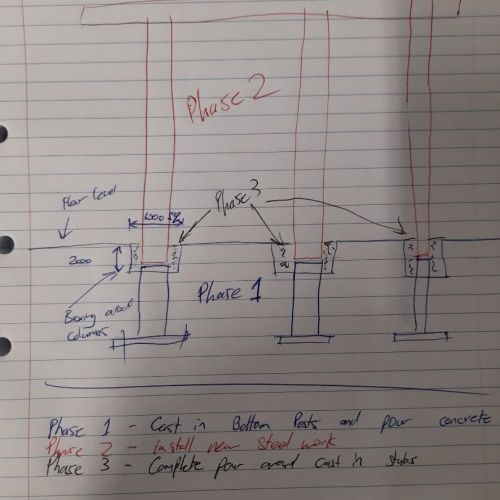 Holy Trinity8 - Fabworx Tauranga Metal Fabrication.jpeg.jpg